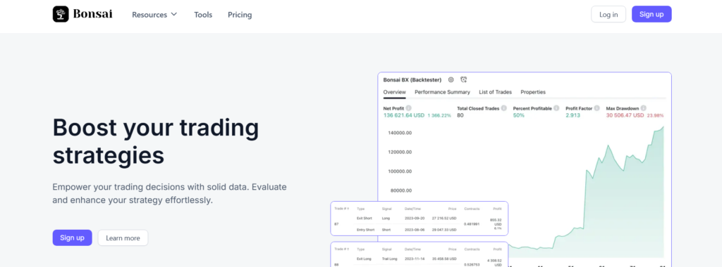 MUST HAVE AI TRADING TOOLS FOR STOCK TRADERS - Bonsai