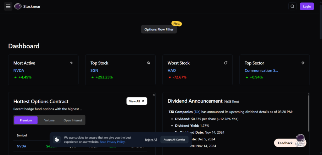 10 MUST HAVE AI TRADING TOOLS FOR STOCK TRADERS - stocknear