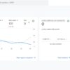5 Of the best ai marketing analytics - Analytics