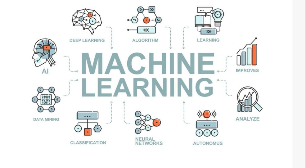 machine learnig